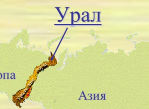 Как путешественники формировали мифы об Урале. 