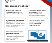 СТОП,МОШЕННИК!