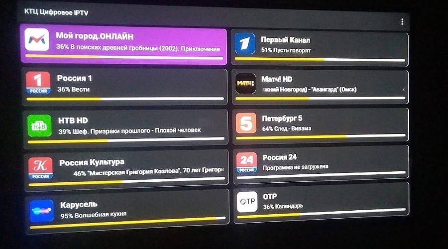 Кушвинский телецентр запустил телеканал «Мой город.ОНЛАЙН» в ip телевидение