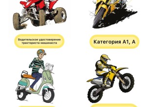 Рейдовое мероприятие,  направленное на профилактику нарушения ПДД с участием водителей мототранспорта.