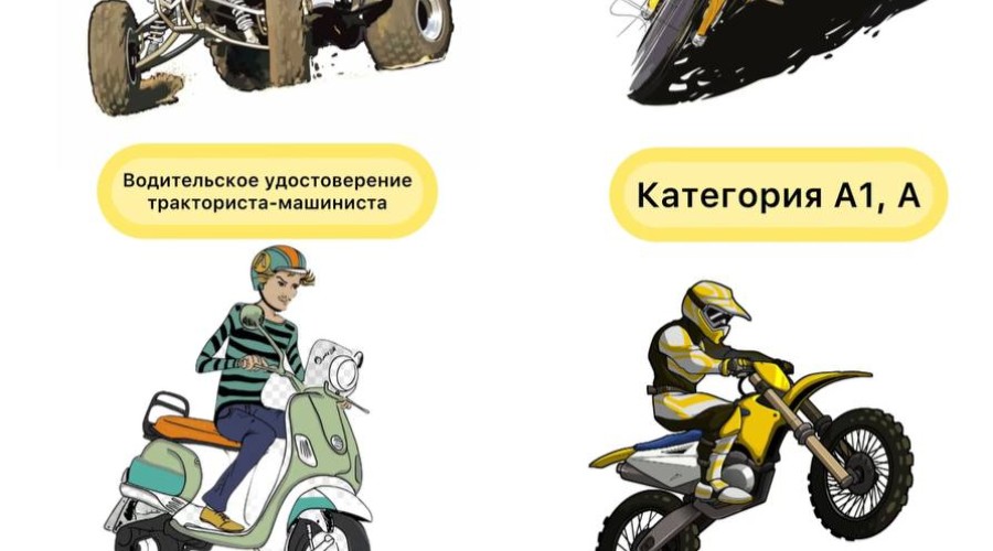 Рейдовое мероприятие,  направленное на профилактику нарушения ПДД с участием водителей мототранспорта.