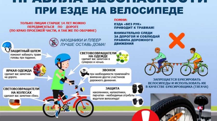 Госавтоинспекция МО МВД России «Кушвинский» напоминает  велосипедистам о необходимости строгого соблюдения Правил дорожного движения