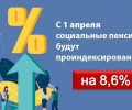 с 1 апреля 2026 года социальные пенсии в России планируют проиндексировать на 6,8%