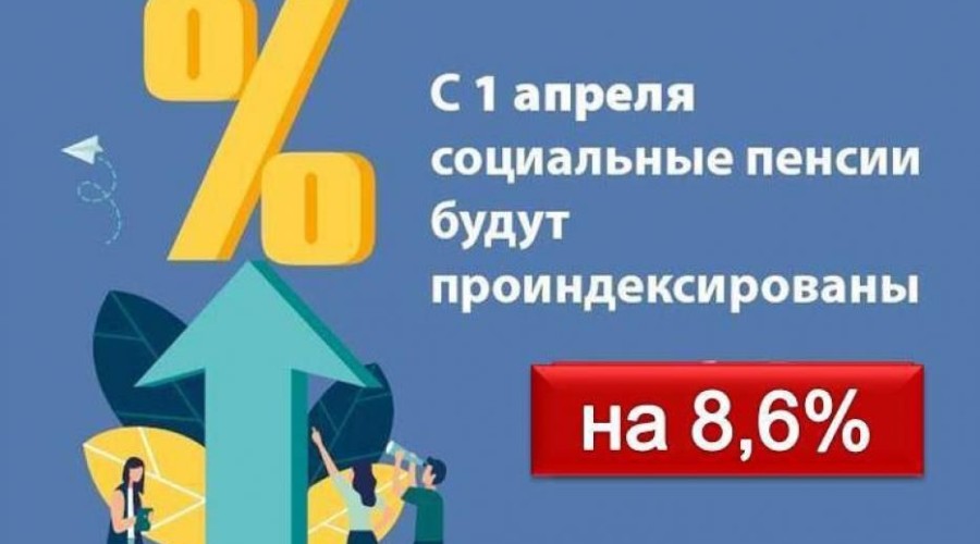 с 1 апреля 2026 года социальные пенсии в России планируют проиндексировать на 6,8%
